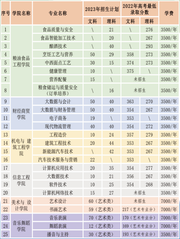 微信图片_20230625101332