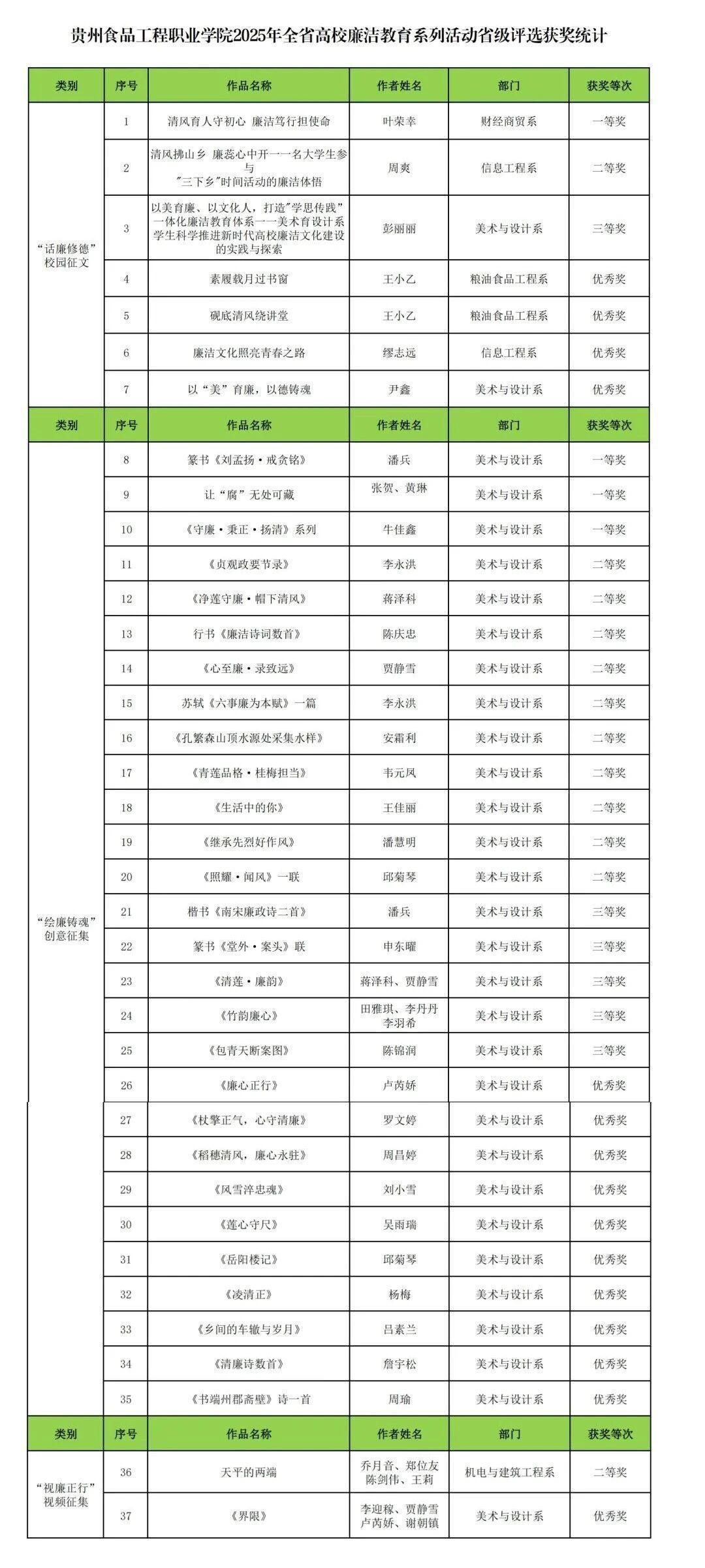 e7bd1543-4ab9-4dd0-8c32-65b29d5f7c25.jpg e7bd1543-4ab9-4dd0-8c32-65b29d5f7c25.jpg